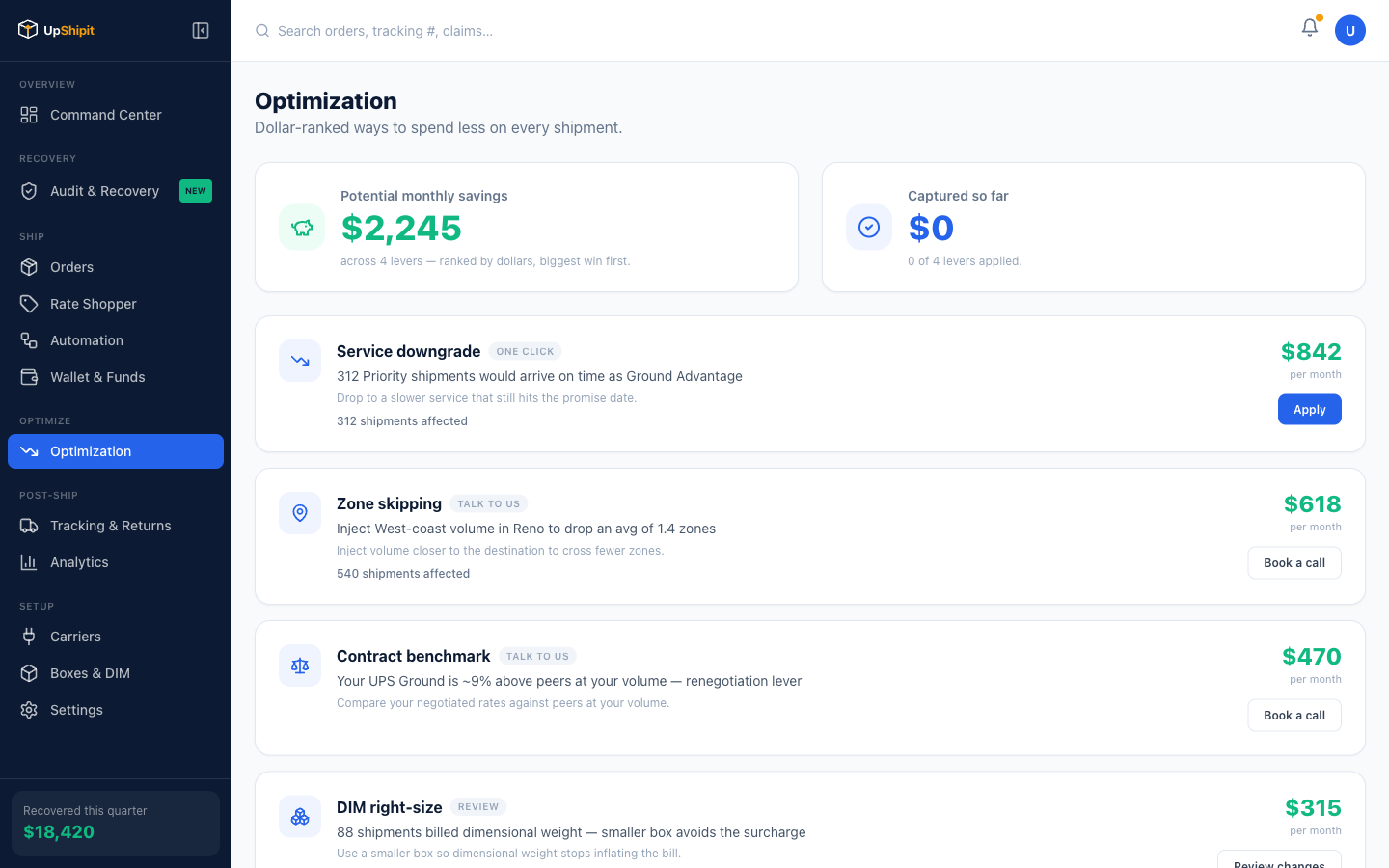UpShipit Optimization dashboard — carrier routing by cost and delivery window